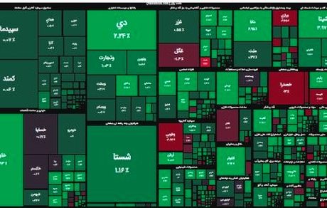 پایان هفته سبز بورس