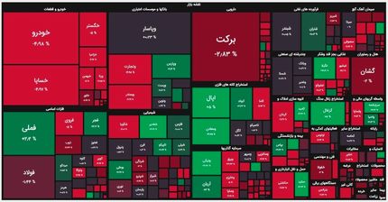 بورس دوباره افت کرد