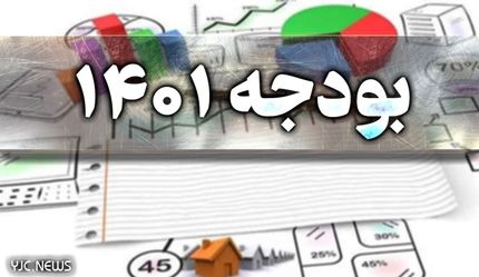 زمان تقدیم لایحه بودجه ۱۴۰۱ به مجلس مشخص شد