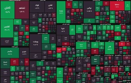 شاخص بورس سبز ماند