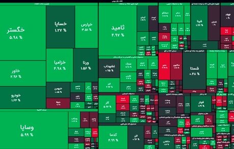بورس، معاملات آغازین را با رشد سه هزار واحدی آغاز کرد