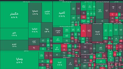 بورس، معاملات آغازین را با رشد سه هزار واحدی آغاز کرد