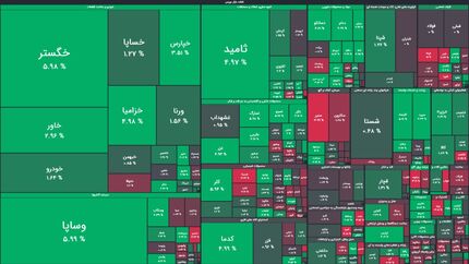 بورس، معاملات آغازین را با رشد سه هزار واحدی آغاز کرد