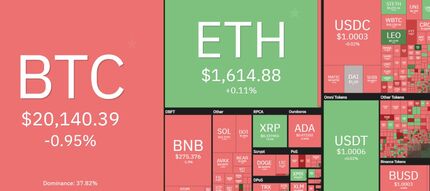 بیت کوین دوباره فروریخت