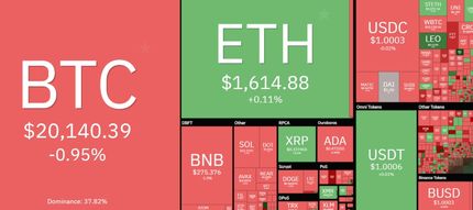 بیت کوین دوباره فروریخت