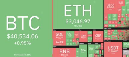 بیت کوین افزایش یافت