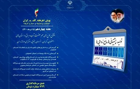 امروز، ۶ طرح صنعت آب و برق افتتاح می شود