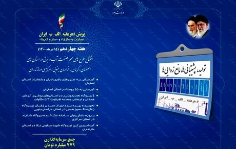 امروز، ۶ طرح صنعت آب و برق افتتاح می شود