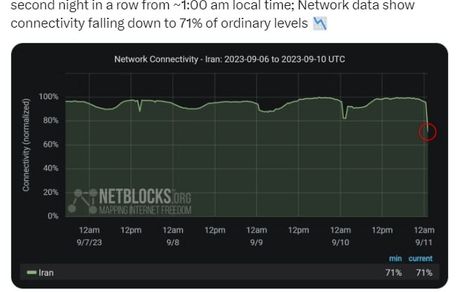 ادامه اختلال در اینترنت کشور