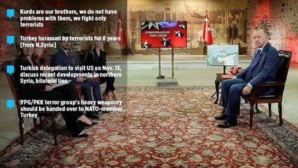 اردوغان: آمریکا سردسته کردهای سوریه را تحویل دهد/ اتحادیه عرب در حل مسائل جهان اسلام ناتوان است