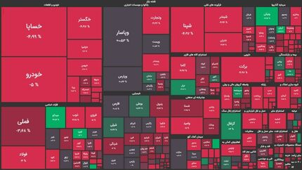 افت سنگین بورس
