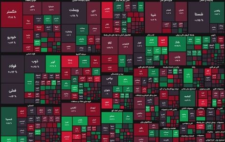 شاخص بورس باز هم ریخت