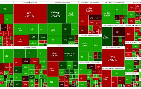 رشد شاخص بورس در اولین روز کاری هفته