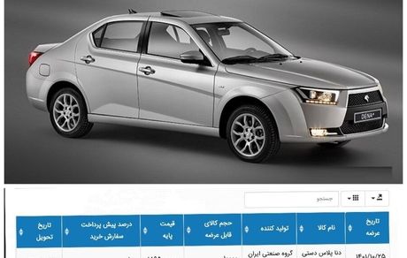 امروز ۱۰هزار دستگاه دناپلاس در بورس کالا عرضه می‌شود