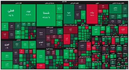 رشد ۲۶ هزار واحدی بورس