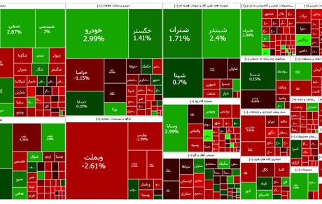 شاخص بورس سبز شد