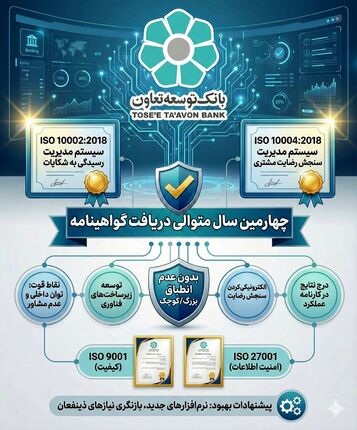 بانک توسعه تعاون موفق به دریافت دو گواهینامه استاندارد بین المللی ISO10002 و ISO10004 برای چهارمین سال متوالی شد