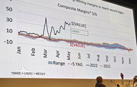عربستان نوزدهمین کشور با اقتصاد تریلیون دلاری می‌شود