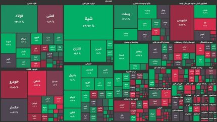 بورس هفته را با رشد آغاز کرد