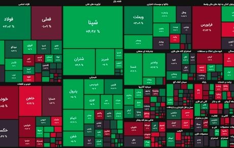بورس هفته را با رشد آغاز کرد