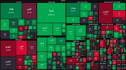 بورس هفته را با رشد آغاز کرد