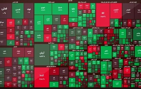 پایان بیست و هفتمین روز مهر با رشد بورس