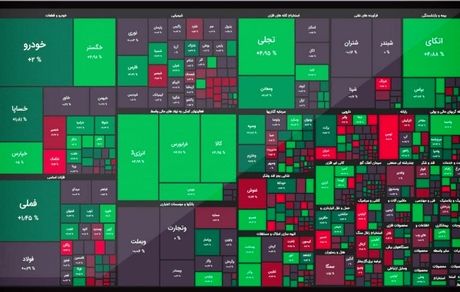 بورس با رشدی اندک هفته را به پایان رساند