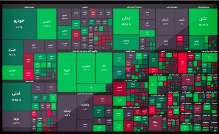 بورس با رشدی اندک هفته را به پایان رساند