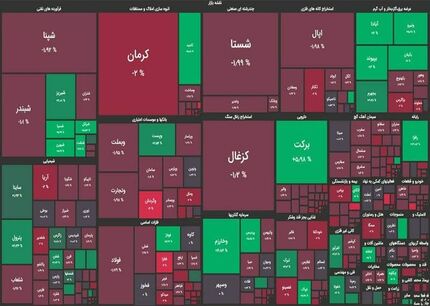 بورس روی نوار افت