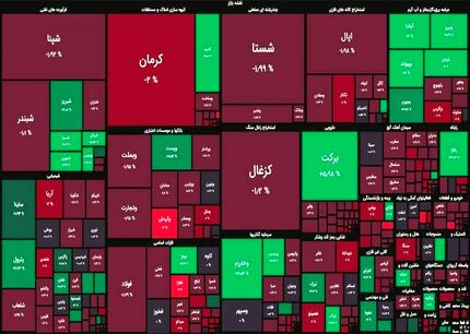 بورس روی نوار افت