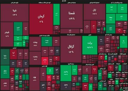بورس روی نوار افت