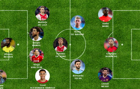 
تیم منتخب سال ۲۰۱۹ فوتبال جهان مشخص شد
