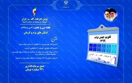 ۶ پروژه صنعت برق با سرمایه گذاری ۲۴۰ میلیارد تومان افتتاح می شود