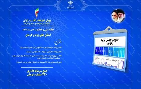 ۶ پروژه صنعت برق با سرمایه گذاری ۲۴۰ میلیارد تومان افتتاح می شود