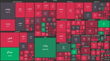 سقوط وحشتناک بورس