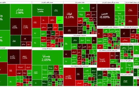 شاخص بورس پایین آمد