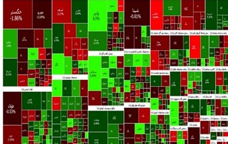 بورس، سال جدید را با صعودی سنگین آغاز کرد