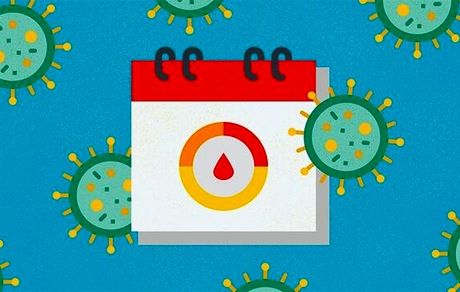 قاعدگی سنگین، عارضه جدید واکسن کرونا