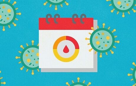 قاعدگی سنگین، عارضه جدید واکسن کرونا