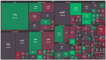 افت بورس پایان ندارد