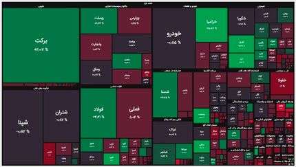 افت بورس پایان ندارد