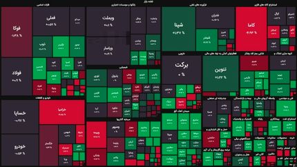 بورس برای دومین روز متوالی رشد کرد
