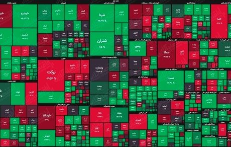 رشد محسوس بورس