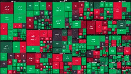 رشد محسوس بورس