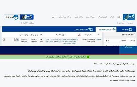 تمدید تعلیق نماد معاملاتی باشگاه استقلال