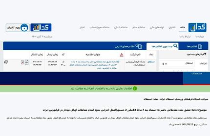 تمدید تعلیق نماد معاملاتی باشگاه استقلال
