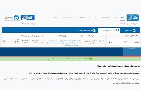 تمدید تعلیق نماد معاملاتی باشگاه استقلال