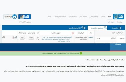 تمدید تعلیق نماد معاملاتی باشگاه استقلال