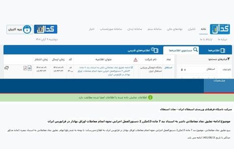 تمدید تعلیق نماد معاملاتی باشگاه استقلال