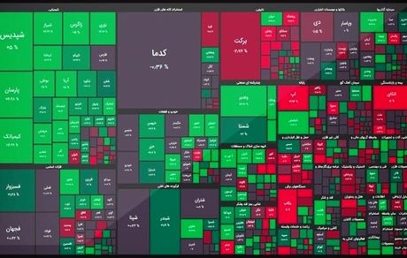 رشد قابل توجه بورس در آخرین روز کاری هفته نخست مهرماه